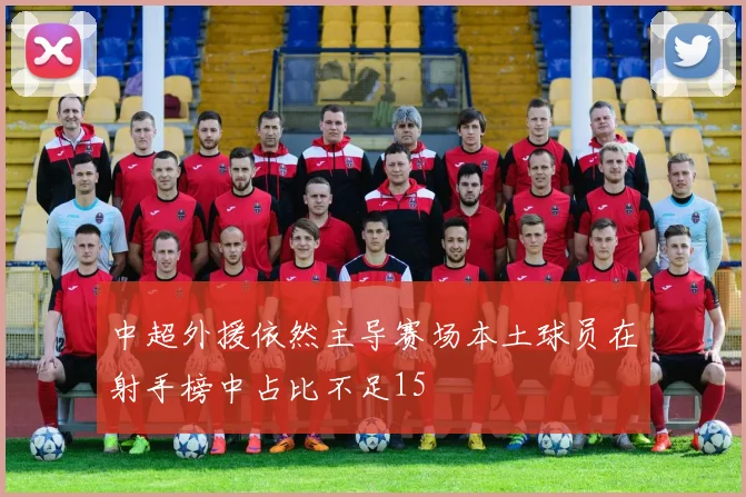 中超外援依然主导赛场本土球员在射手榜中占比不足15